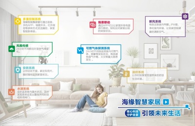 2021 WINDOOR門窗幕墻新品展丨顛覆傳統渠道模式，海緣飄移窗打造智能家居生活新體驗